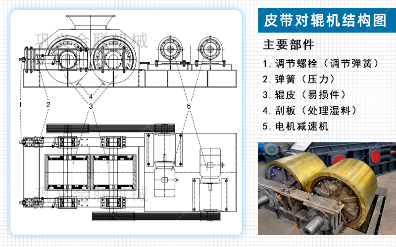 方解石破碎機(jī)_方解石粉碎機(jī)價(jià)格,方解石制砂機(jī)廠家圖片
